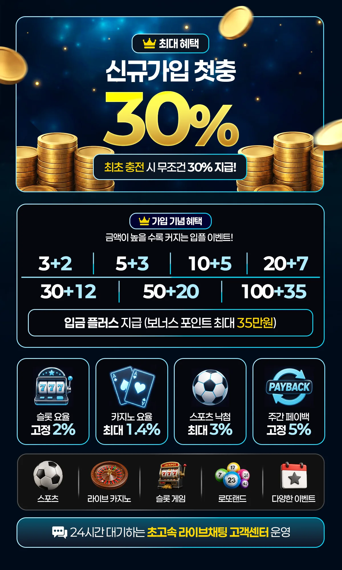 다이노 카지노 안내 2